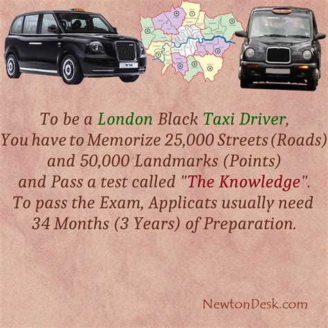 london taxi driving test